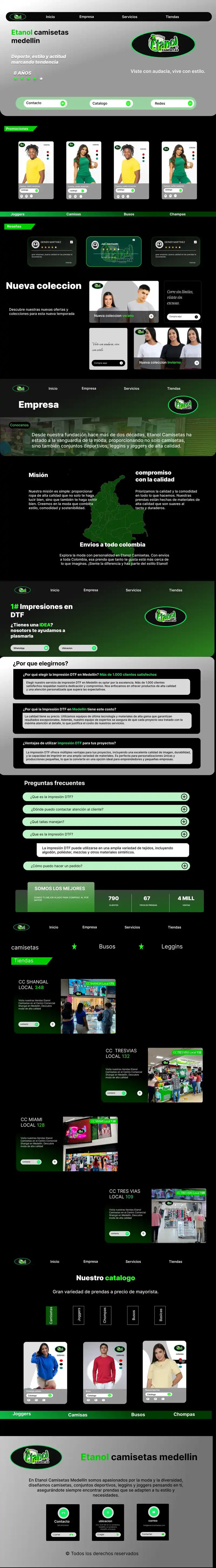 Etanol Camisetas - Versión Desktop